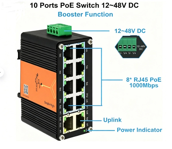 22 Use of Fiber Optic Couplers
