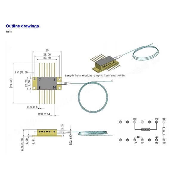 High-quality Ukrainian laser diodes