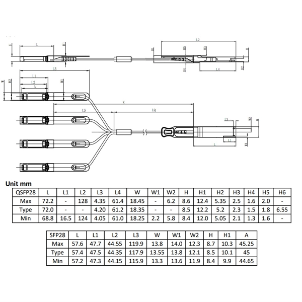 US Active Optical Module SFP