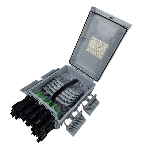Redundancy Mechanism of Fiber Optic Switches