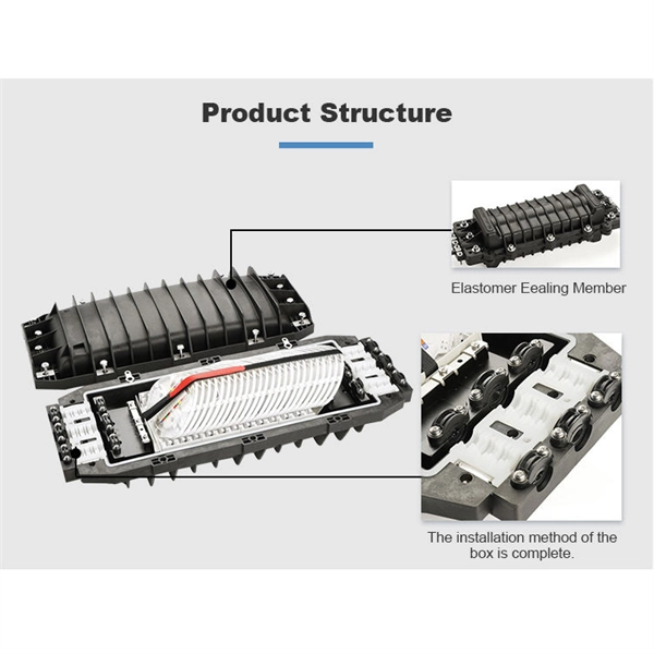 Reasons for high optical attenuation from the beam splitter