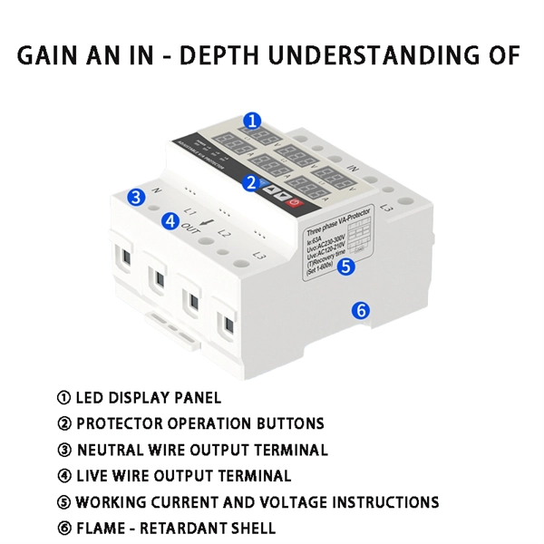 Disable the optical module function of the switch