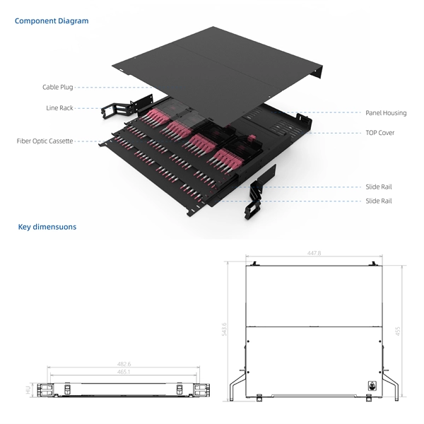 Low-loss commissioning of integrated energy cabinet