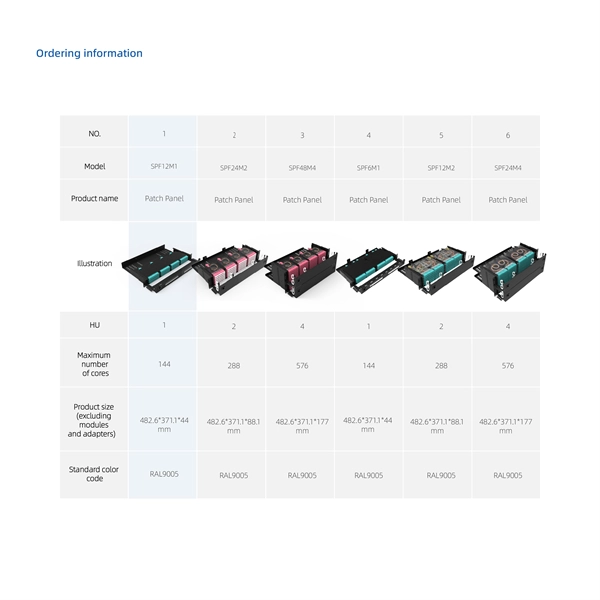 Communication Chips and Optical Communication Modules