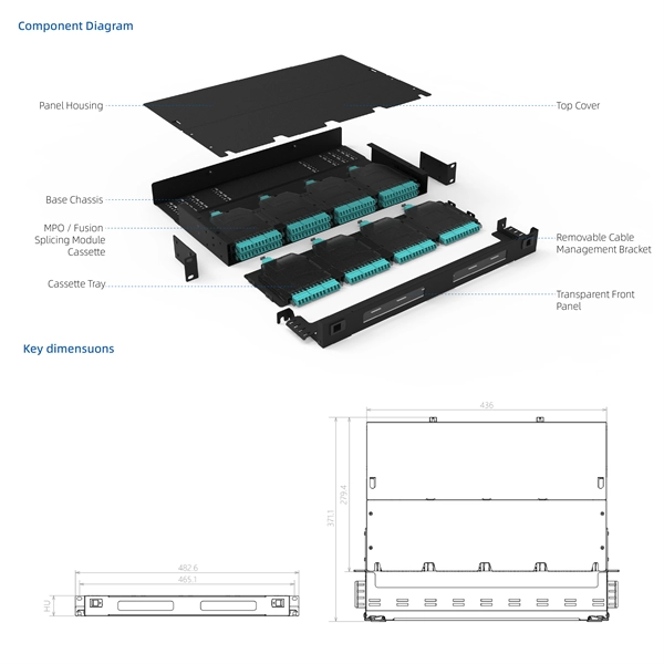 Grounding of cable trays pipes and boxes