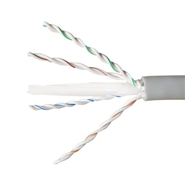 Fiber Optic Cable and Network Cable Sales