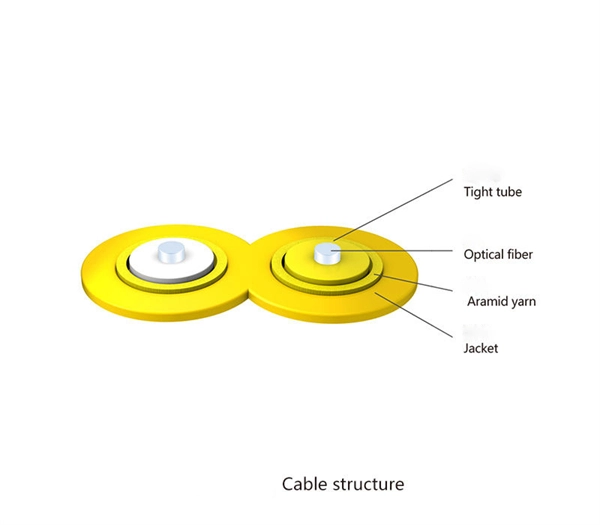 Wall-mounted installation solution for Columbia optical cable fixing clamps