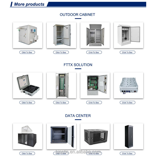 Dedicated Communication Equipment for Power Fiber Optic Cables