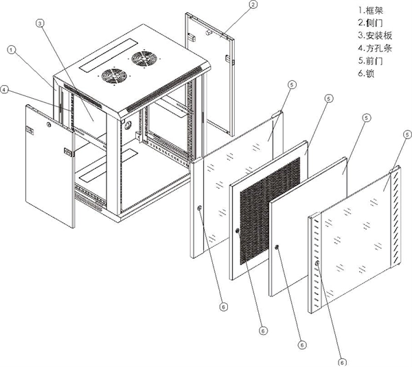 What type of outdoor distribution box is used 