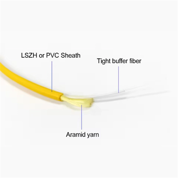 Huijue Core Switch VLAN Interconnection