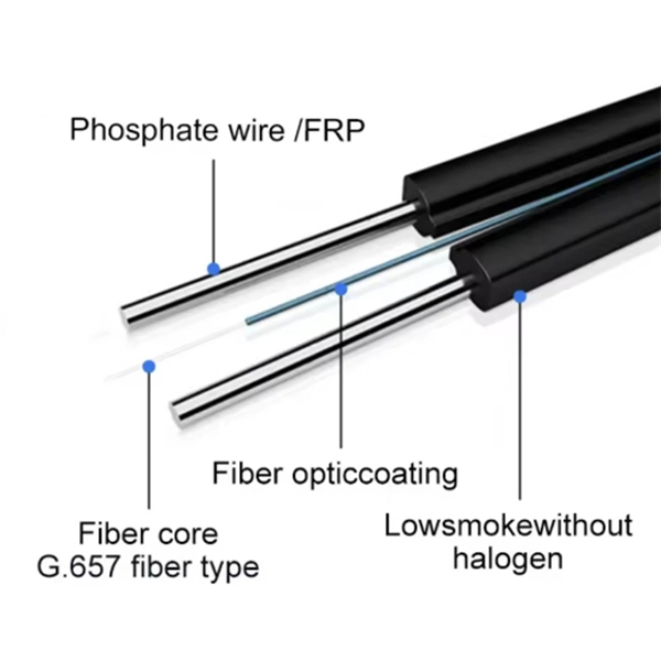 Connection method of 4-core optical cable and pigtail