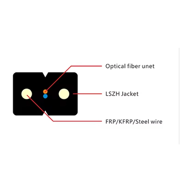 Myanmar 1 16 point fiber box manufacturer