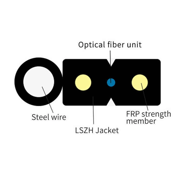 Installation of ONT Optical Network Terminal QSFP-DD in Ghana