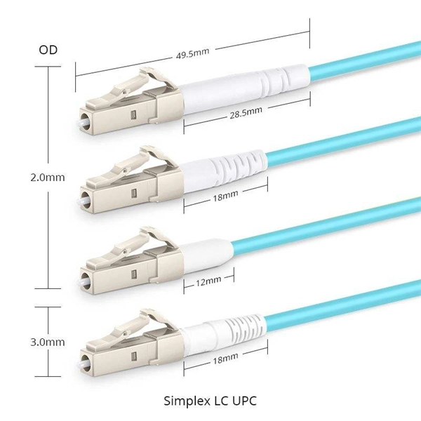 How much does a Moroccan optical splitter cost 