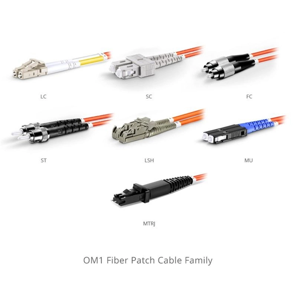 The supercomputing center uses hollow-core optical fiber OM5 