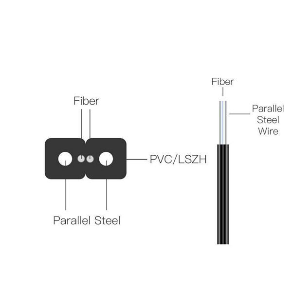 Solution 8-pin cold connector