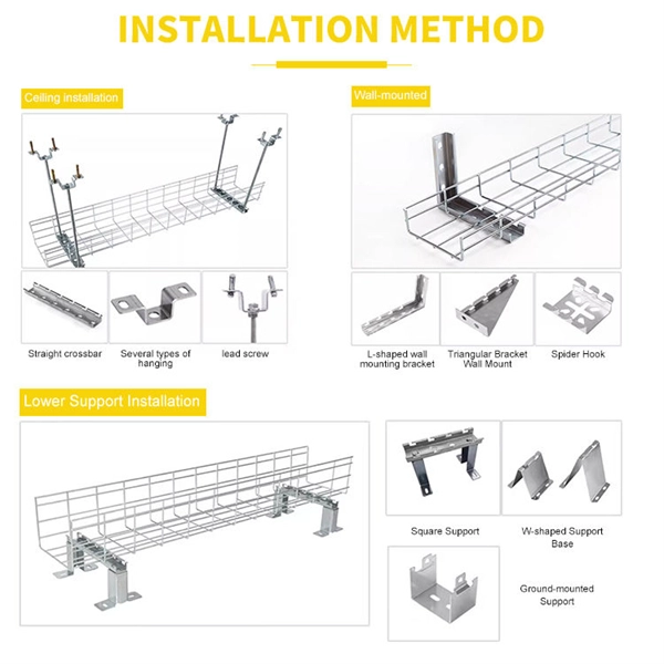 Electrical Cabinet Wiring Price List