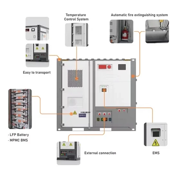Switch box connected to secondary distribution box