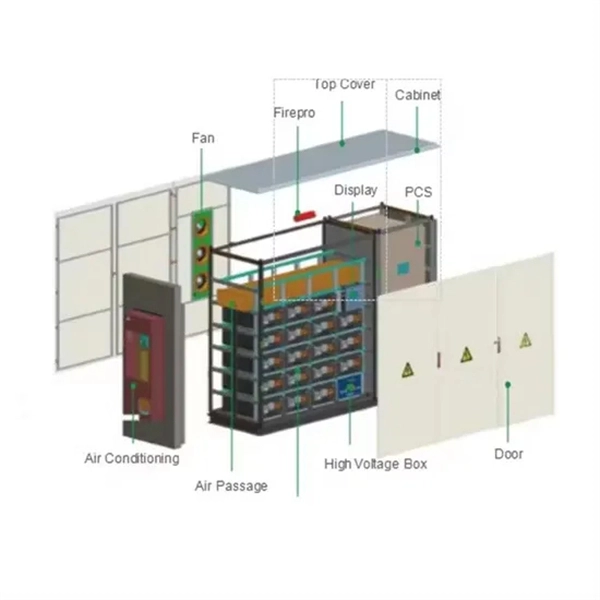 Plumbing and electrical distribution box circuit breaker