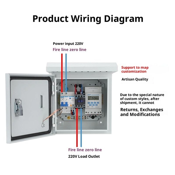 What does Class C optical module mean