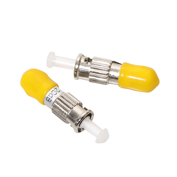 Fiber Optic Router Industry