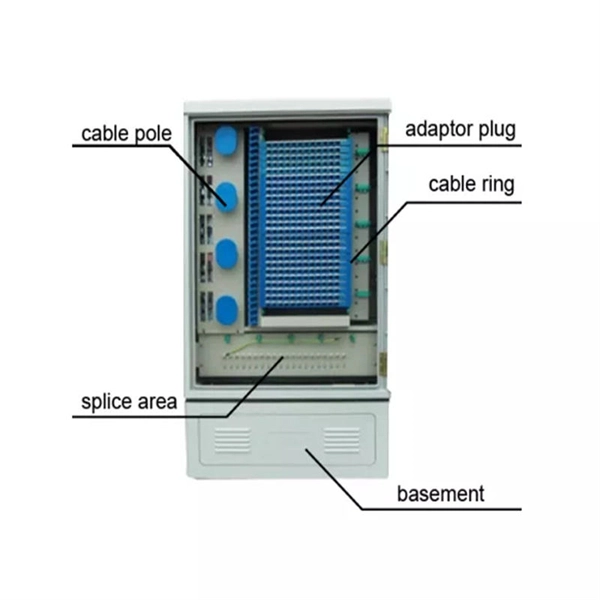 Switch fiber optic indicator light colors